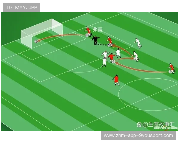 球队战略调整：教练宣布新的战术方向，球员布置战术